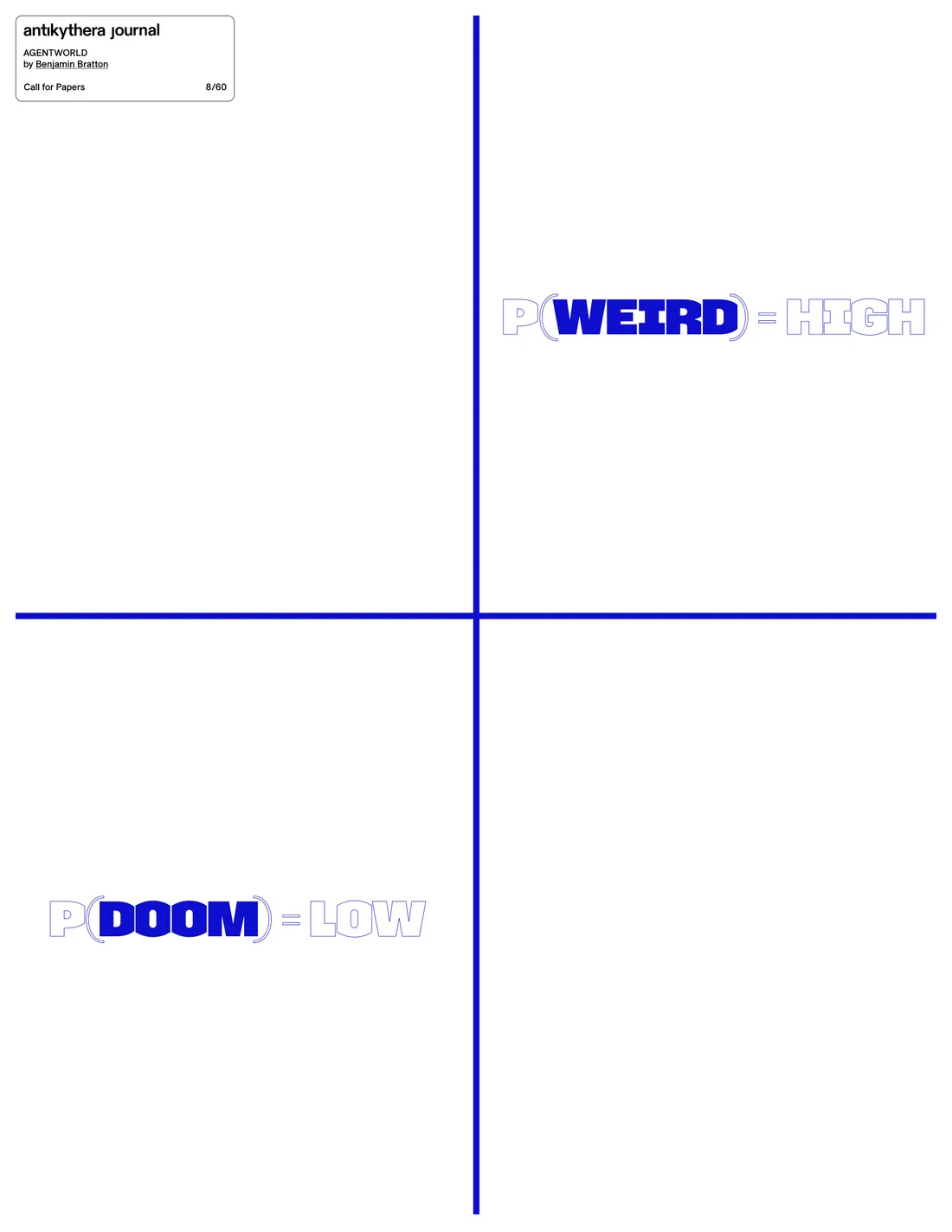 P(weird) = high. P(doom) = low.
