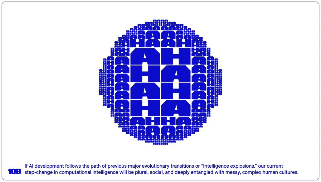 If AI development follows the path of previous major evolutionary transitions or “Intelligence explosions,” our current step-change in computational intelligence will be plural, social, and deeply entangled with messy, complex human cultures.